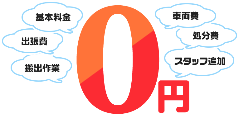 基本料金｜車両費｜出張費｜処分費｜搬出作業｜スタッフ追加が0円！